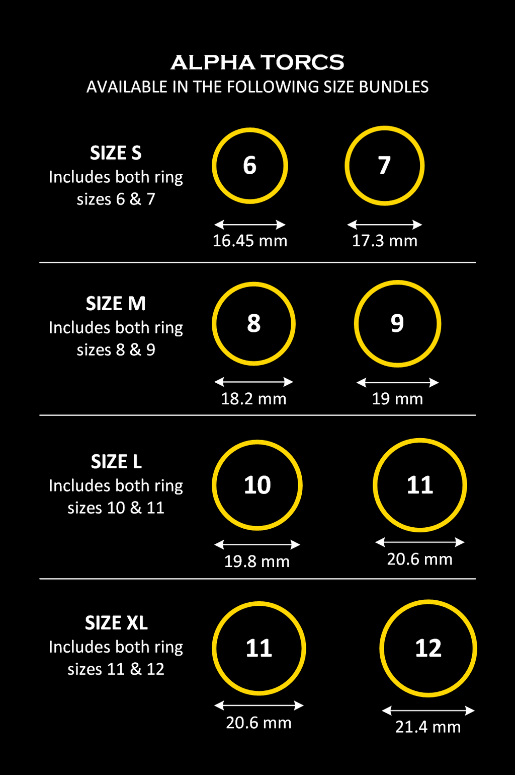 Alpha Torcs Performance Kit - Round Cut (3-Piece Set)