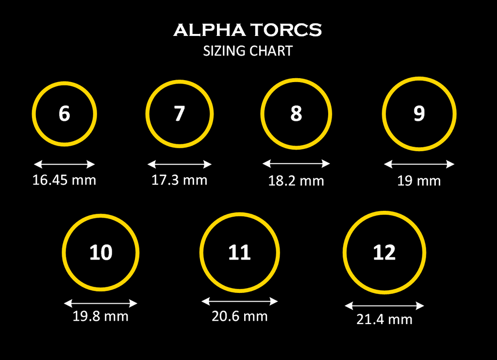 Alpha Torcs Performance Kit - Smooth Cut (3-Piece Set)